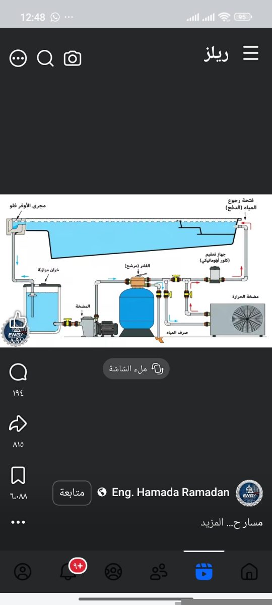 Schéma d'un système de filtration de piscine
