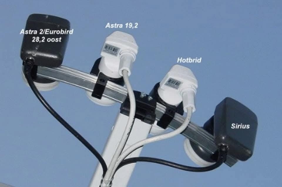 Tête multi-LNB pour plusieurs satellites sur support