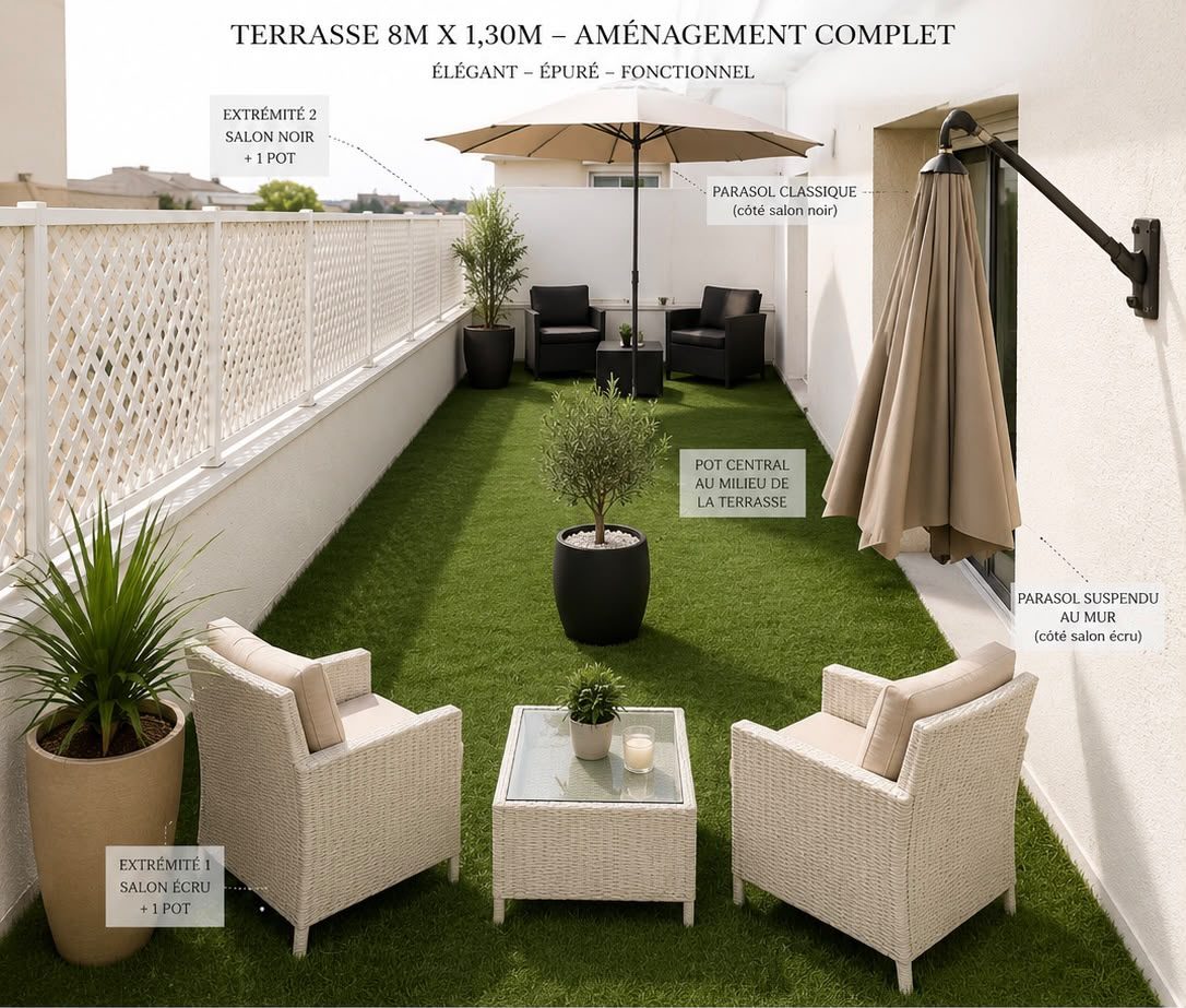 Infographie d'aménagement d'une terrasse annotée